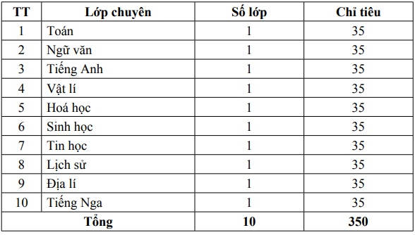 https://cdn.thuvienphapluat.vn/uploads/Hoidapphapluat/2026/NTKL/26022026/bh.jpg