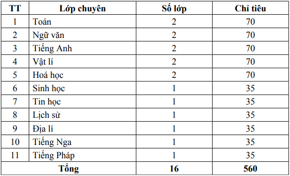 https://cdn.thuvienphapluat.vn/uploads/Hoidapphapluat/2026/NTKL/26022026/lhp.png