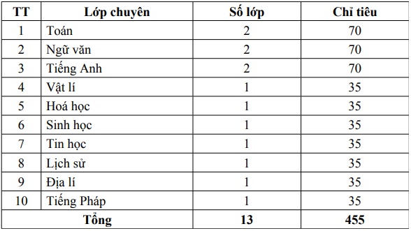 https://cdn.thuvienphapluat.vn/uploads/Hoidapphapluat/2026/NTKL/26022026/lvt.jpg