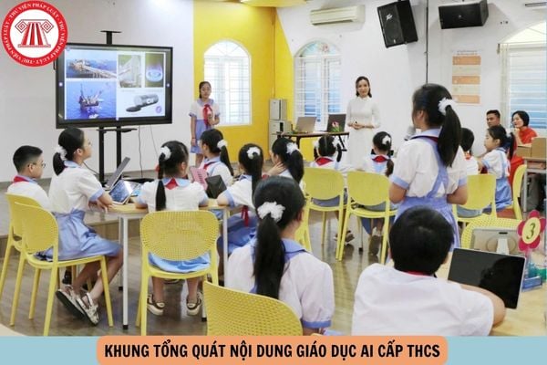 Hỏi đáp Pháp luật