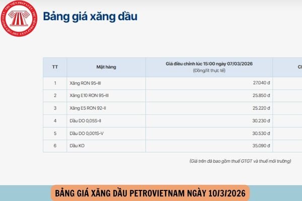 bảng giá xăng dầu petrovietnam