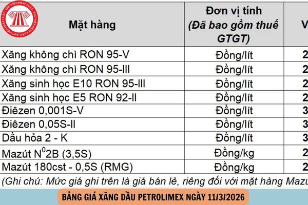 bảng giá xăng dầu 11 3 2026