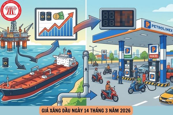 Giá xăng dầu ngày 14 tháng 3