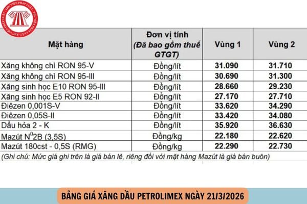 giá xăng dầu 21 3