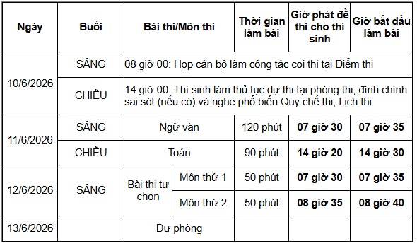 https://cdn.thuvienphapluat.vn/uploads/Hoidapphapluat/2026/NVT/thang03/20/lichthithpt2026.jpg