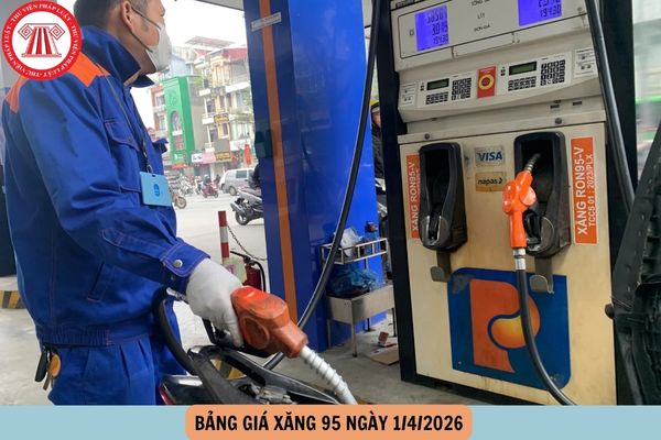 Hỏi đáp Pháp luật