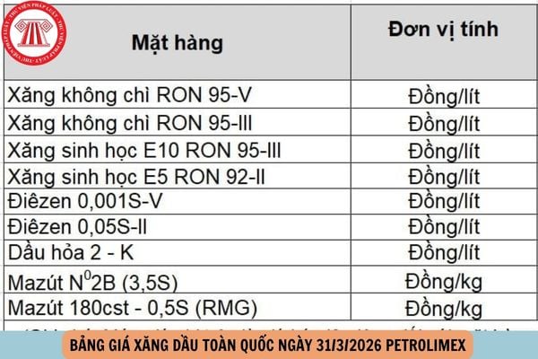 Bảng giá xăng dầu toàn quốc ngày 31 3