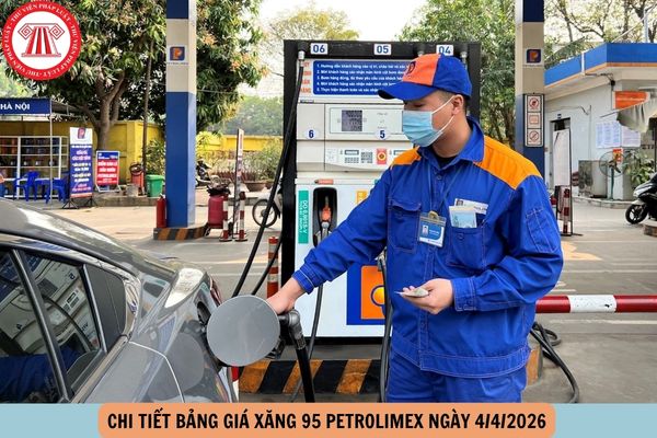 Hỏi đáp Pháp luật