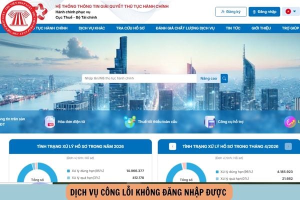 Hỏi đáp Pháp luật