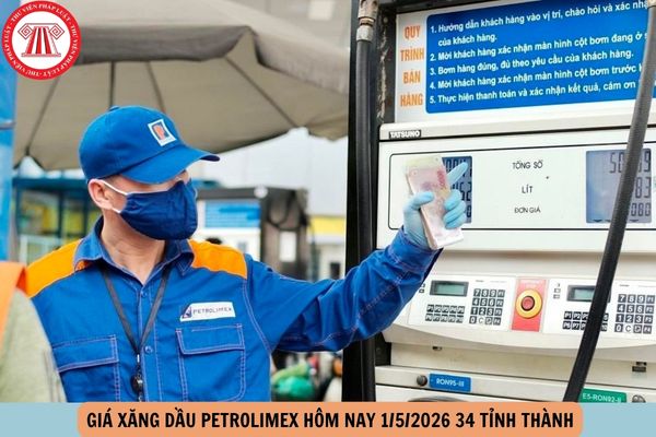 Hỏi đáp Pháp luật