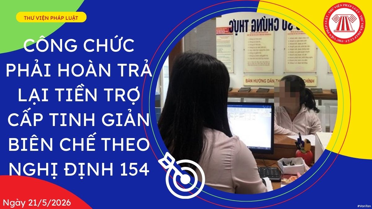 Hỏi đáp Pháp luật