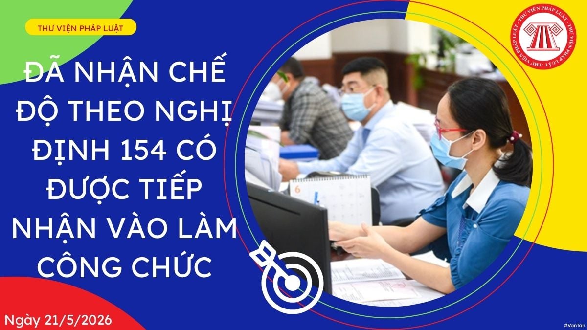 Hỏi đáp Pháp luật