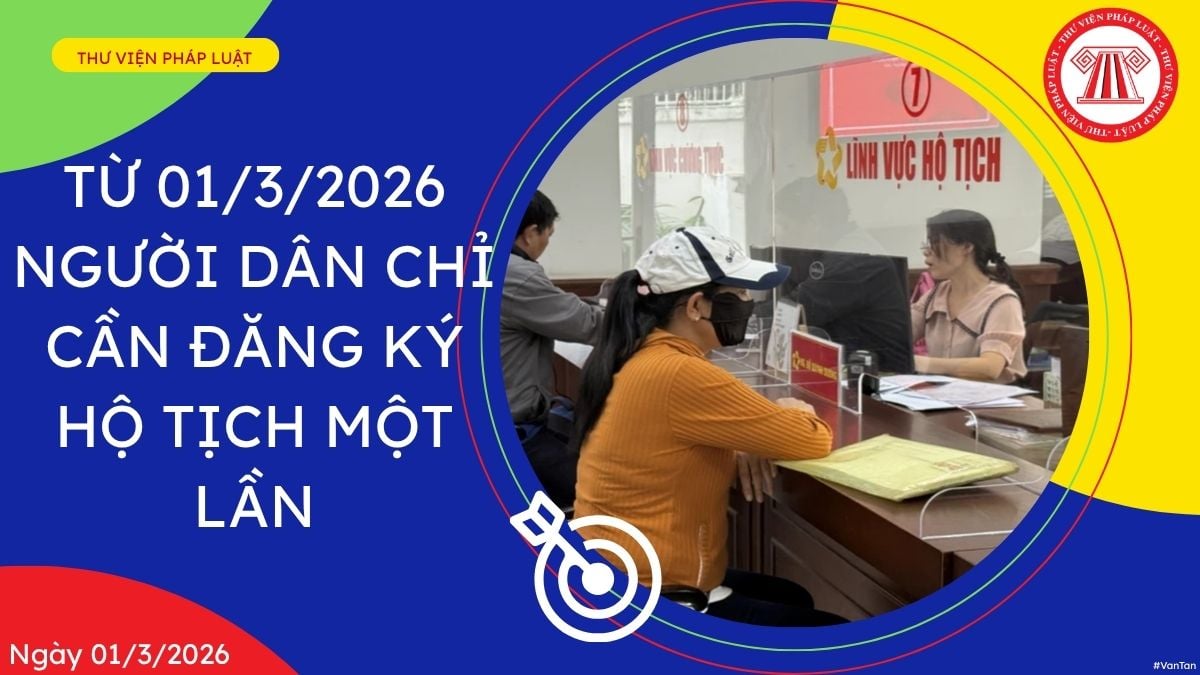Hỏi đáp Pháp luật