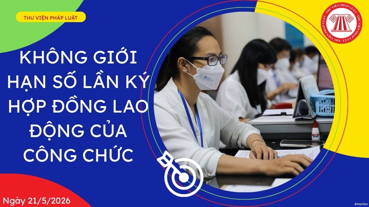 Hỏi đáp Pháp luật
