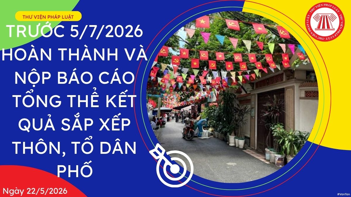 Hỏi đáp Pháp luật