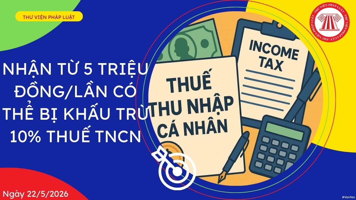 Hỏi đáp Pháp luật