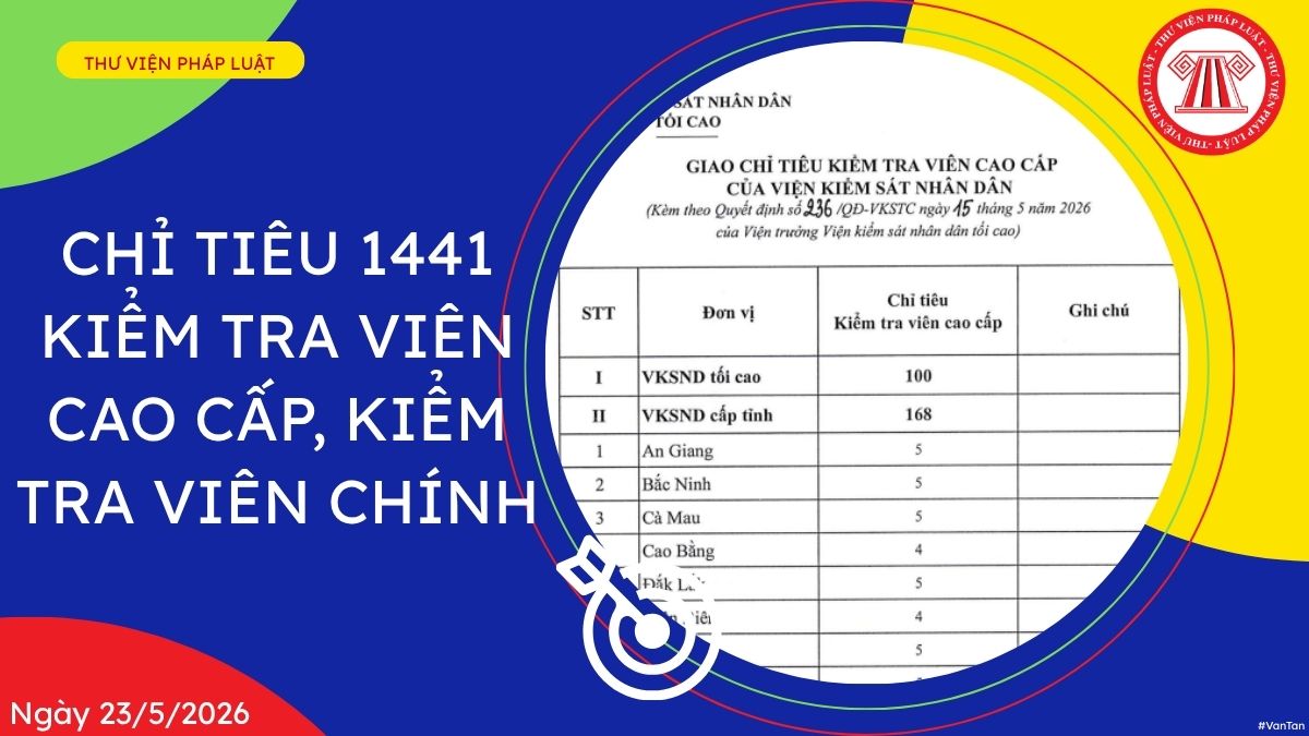 Hỏi đáp Pháp luật
