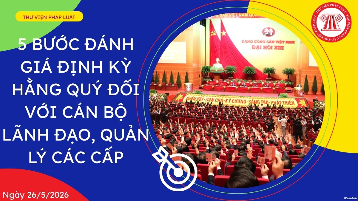 Hỏi đáp Pháp luật