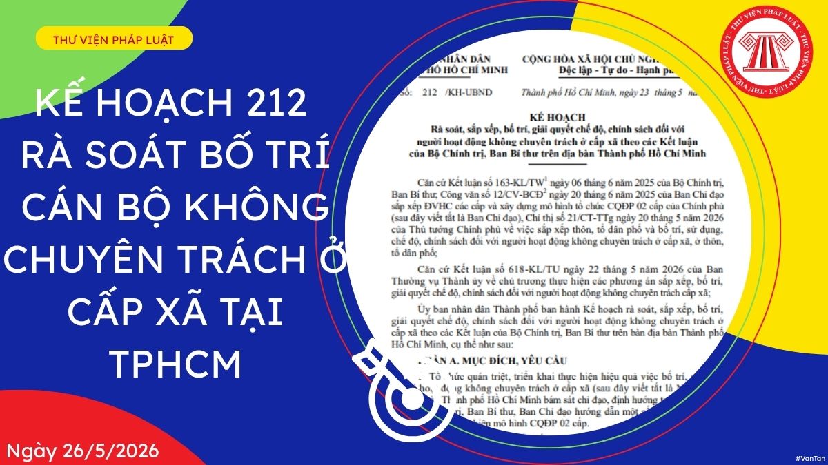 Hỏi đáp Pháp luật