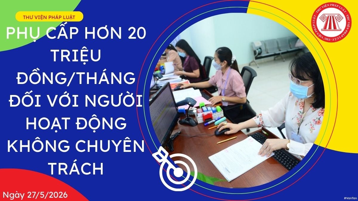 Hỏi đáp Pháp luật
