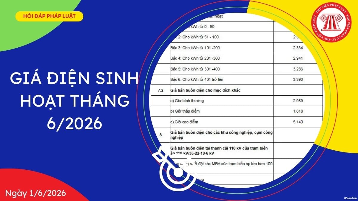 Hỏi đáp Pháp luật