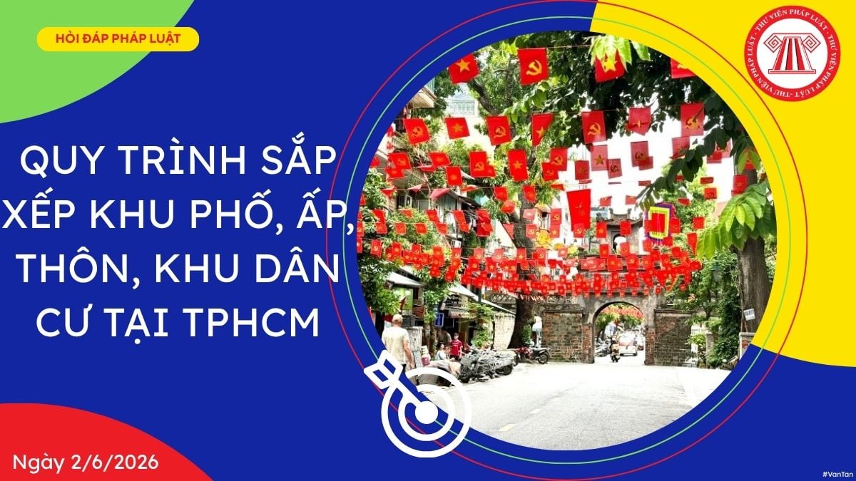 Hỏi đáp Pháp luật
