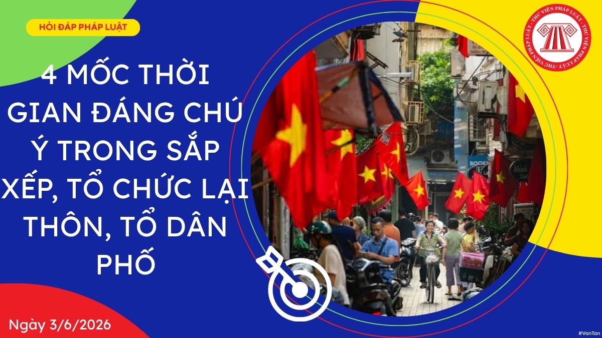 Hỏi đáp Pháp luật