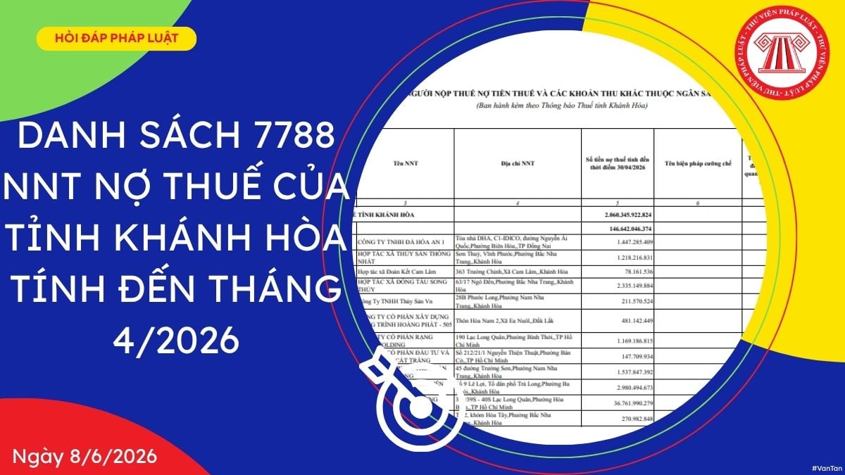 Hỏi đáp Pháp luật