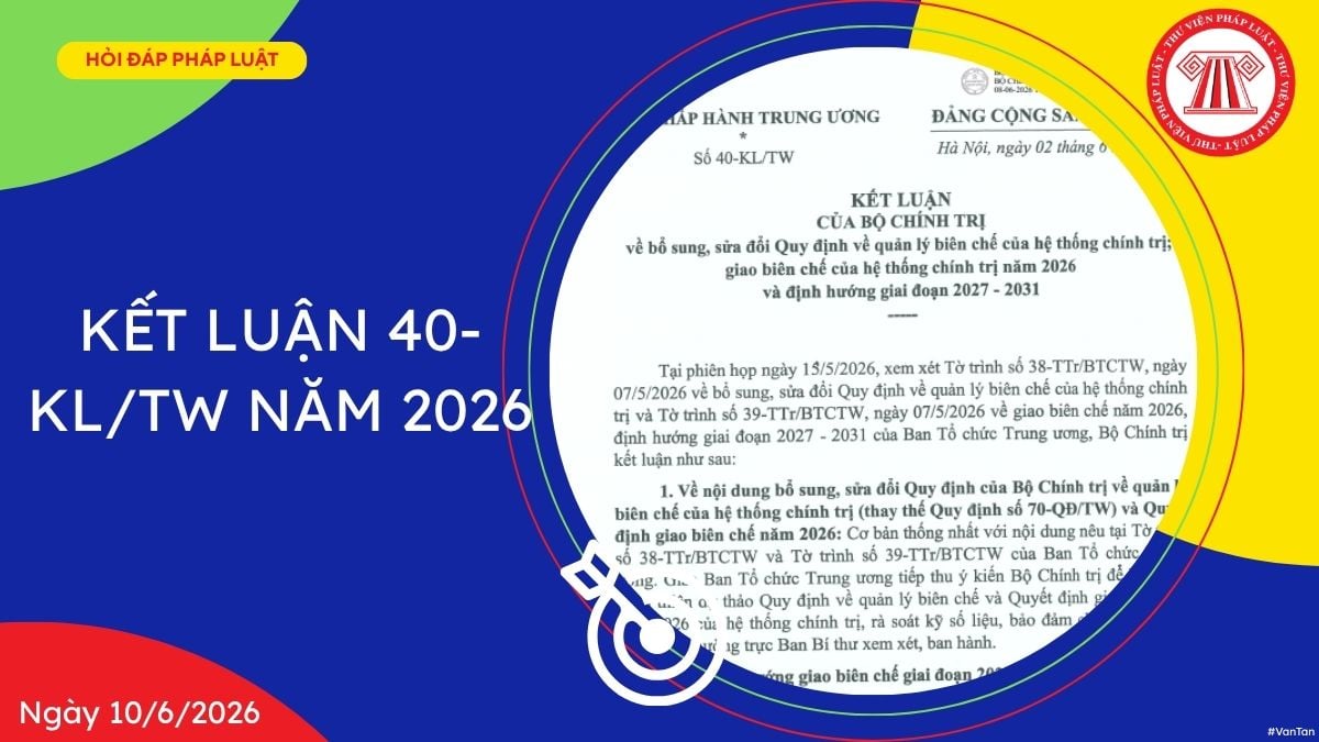 Kết luận 40-KL/TW năm 2026
