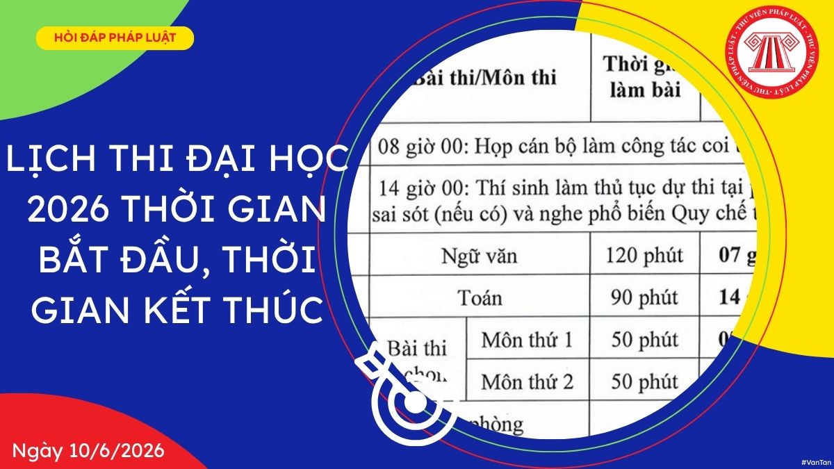 Hỏi đáp Pháp luật