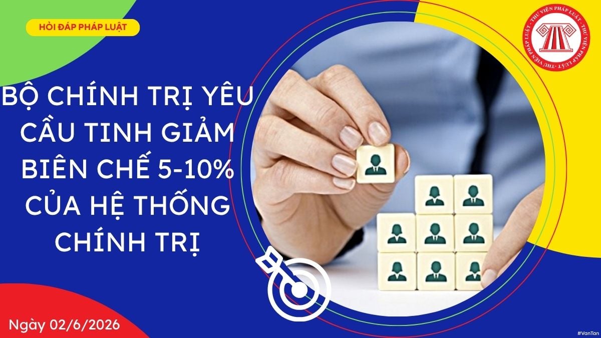 Hỏi đáp Pháp luật