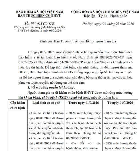 https://cdn.thuvienphapluat.vn/uploads/Hoidapphapluat/2026/NVT/thang06/ngay11/302.jpg