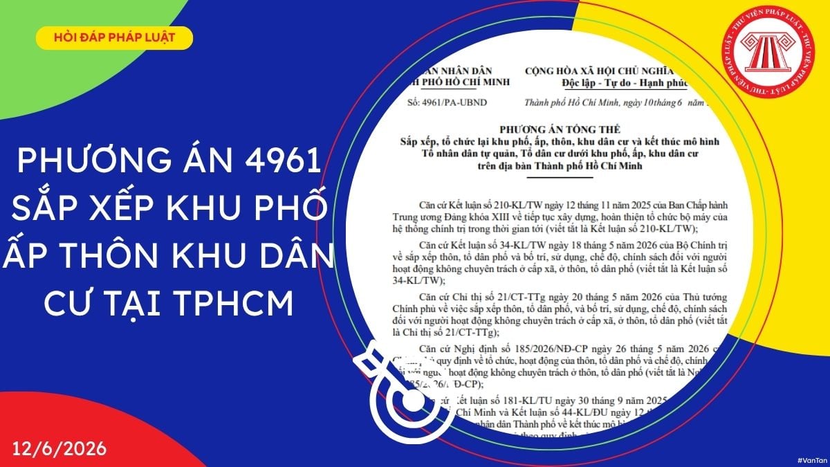 Hỏi đáp Pháp luật