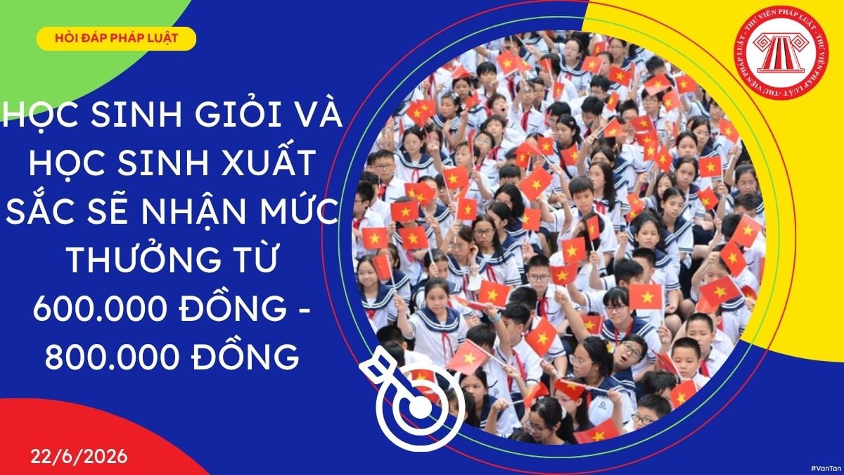 Hỏi đáp Pháp luật