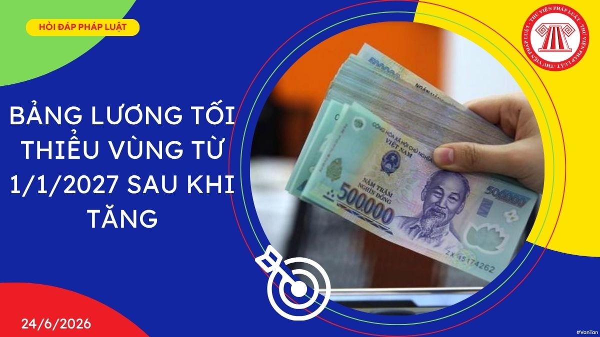 Hỏi đáp Pháp luật