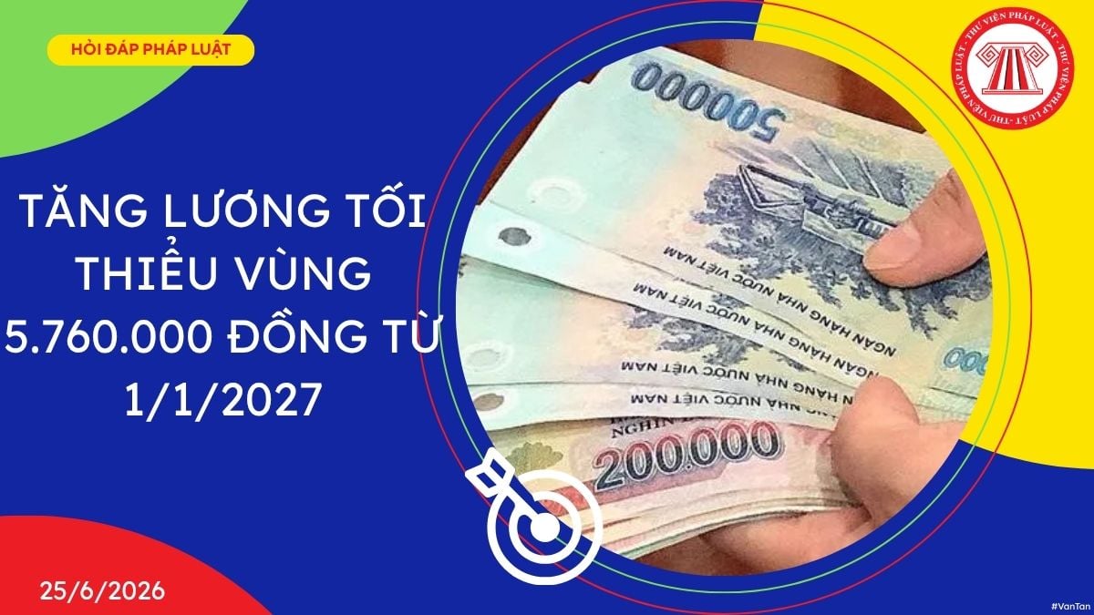 Hỏi đáp Pháp luật