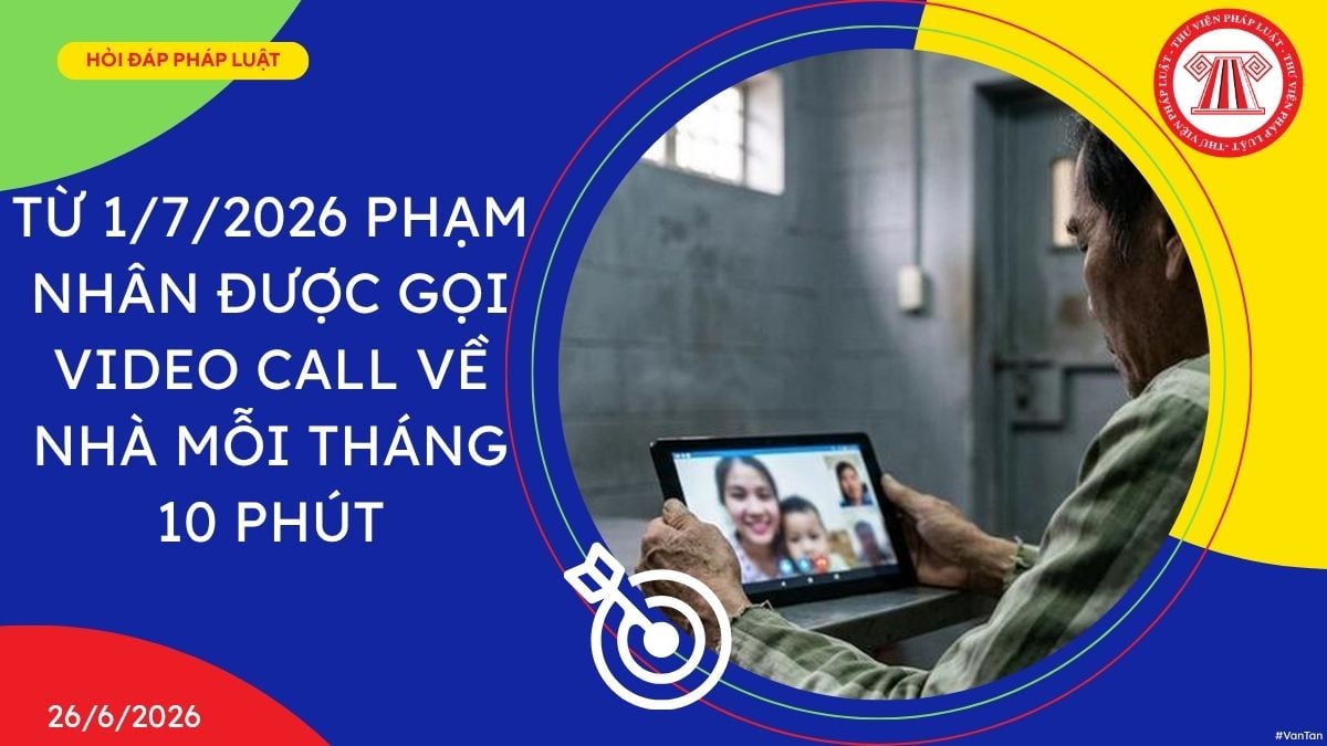 Hỏi đáp Pháp luật