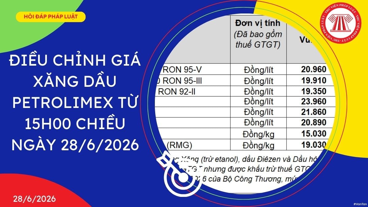 Hỏi đáp Pháp luật
