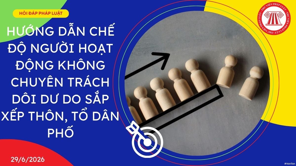 Hỏi đáp Pháp luật
