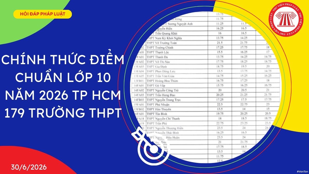 Hỏi đáp Pháp luật
