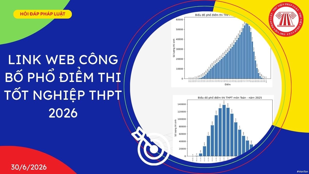 công bố phổ điểm thi tốt nghiệp THPT 2026