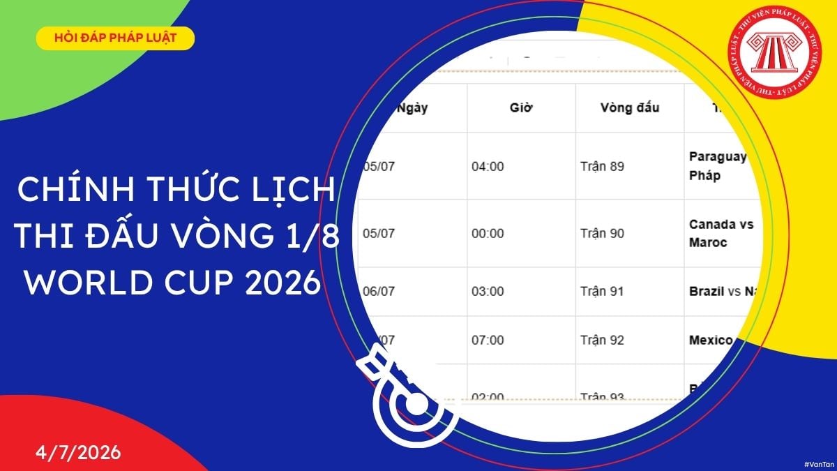 vòng 1 8 world cup 2026