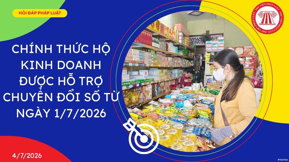 Hỏi đáp Pháp luật