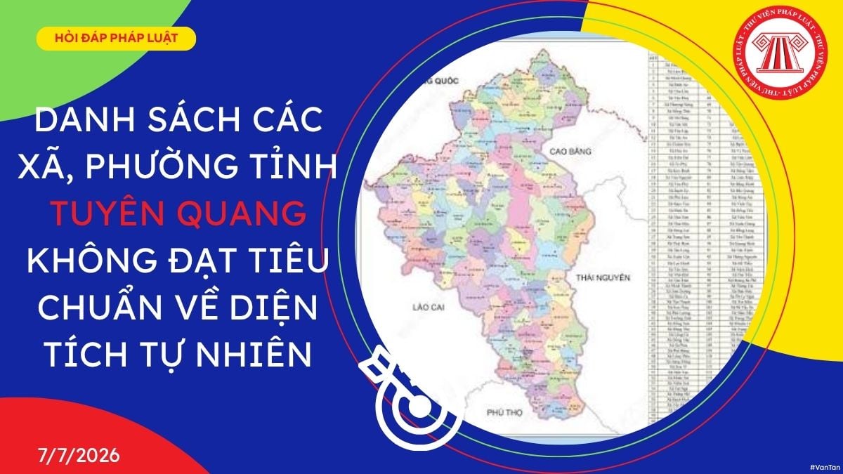 Hỏi đáp Pháp luật