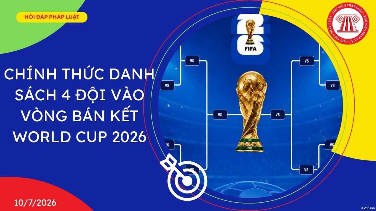 danh sách 4 đội vào bán kết World Cup 2026