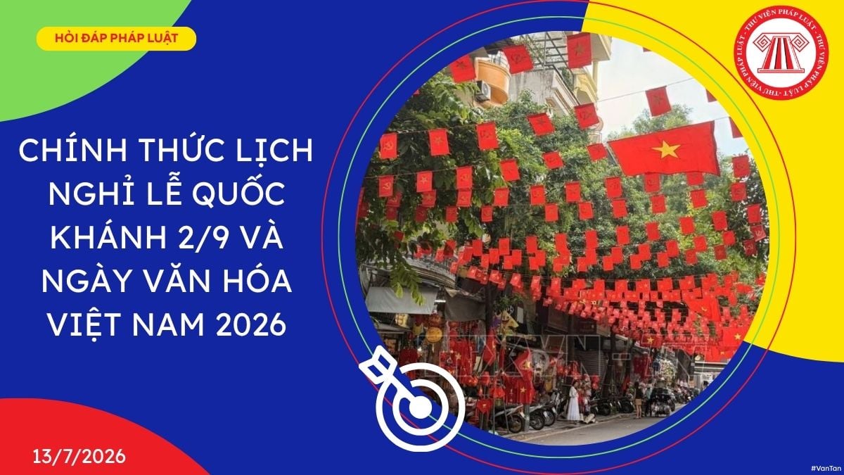 Hỏi đáp Pháp luật