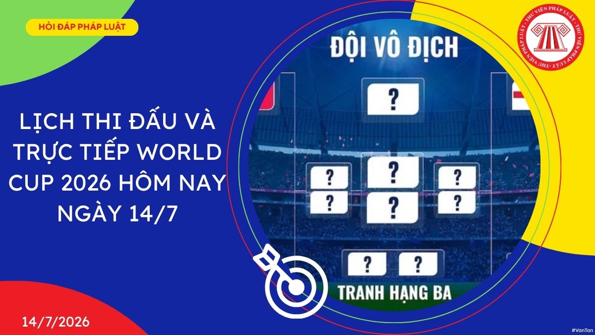 Hỏi đáp Pháp luật