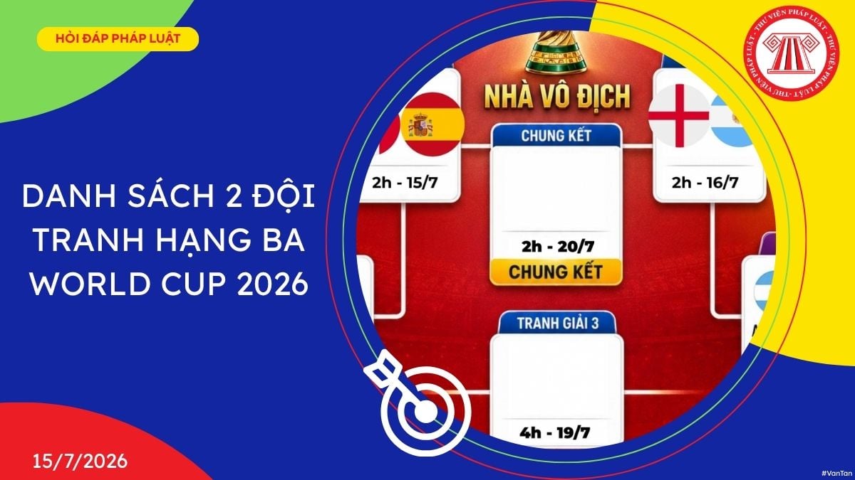 Hỏi đáp Pháp luật