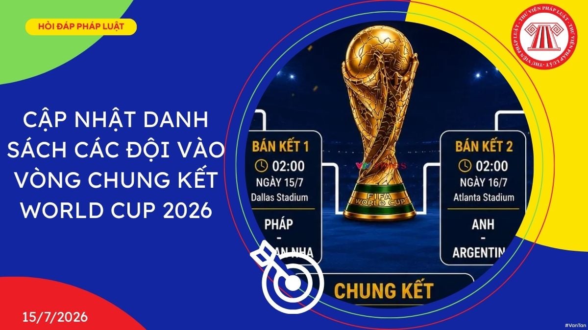 Hỏi đáp Pháp luật