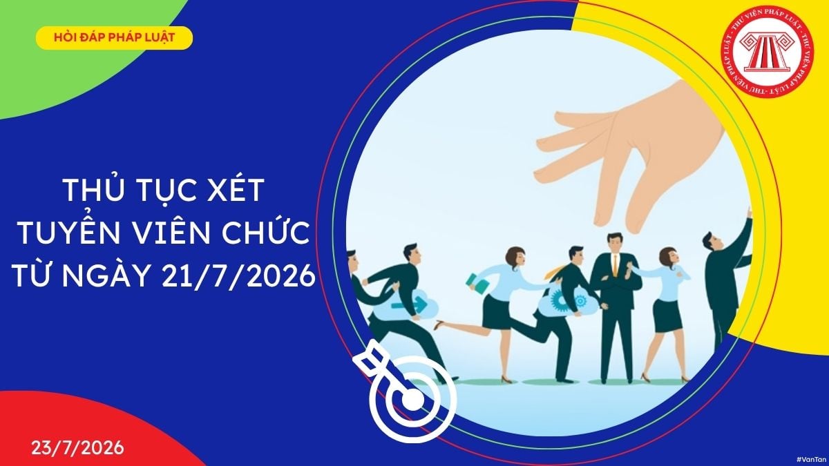 Hỏi đáp Pháp luật